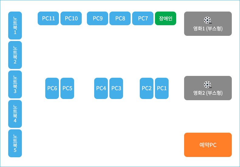 디지털 자료실 자리배치도